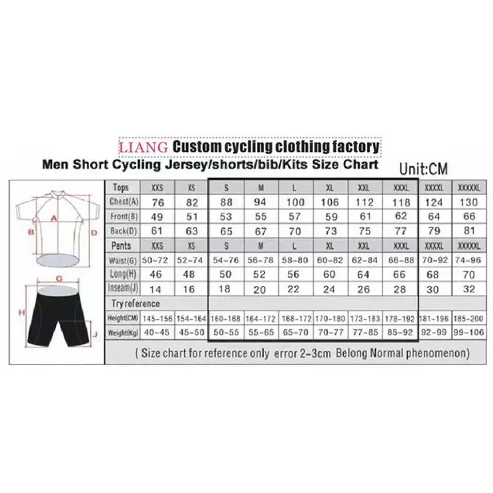 ชุดจักรยาน Lotto Cycling 2026  - Cycling Gear Brands บทวิจารณ์และราคา